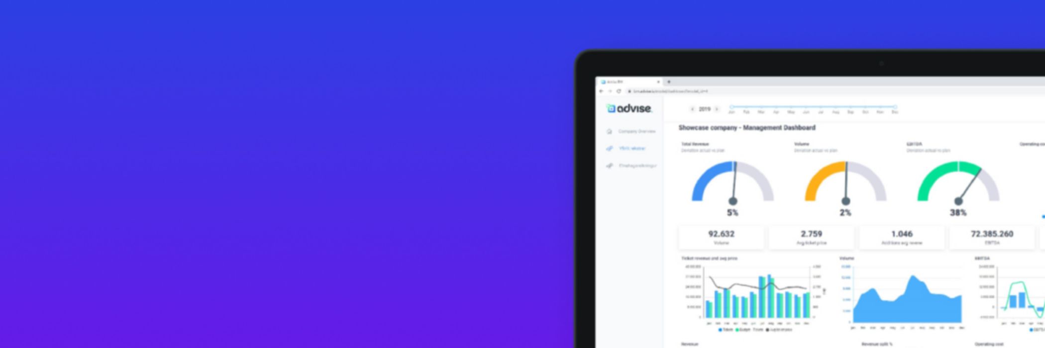 Advise mælaborð á tölvuskjá